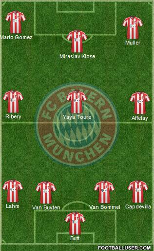 FC Bayern München Formation 2011