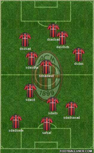 A.C. Milan Formation 2011