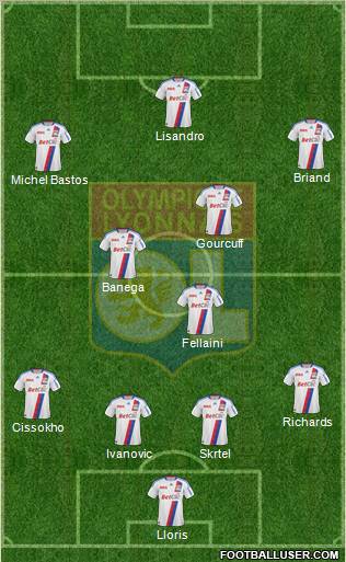Olympique Lyonnais Formation 2011