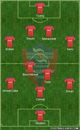 Kardemir Demir-Çelik Karabükspor Formation 2011