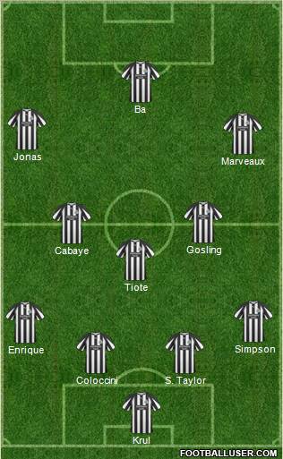 Newcastle United Formation 2011
