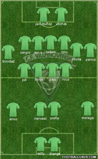 C.F. Villanovense Formation 2011