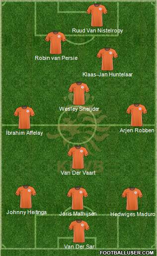 Holland Formation 2011