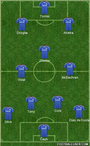 Chelsea Formation 2011