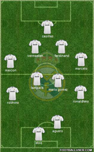 Real Madrid C.F. Formation 2011