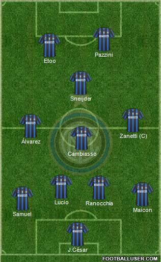 F.C. Internazionale Formation 2011