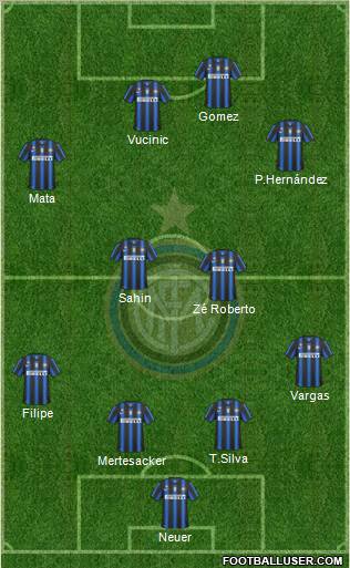 F.C. Internazionale Formation 2011