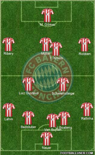 FC Bayern München