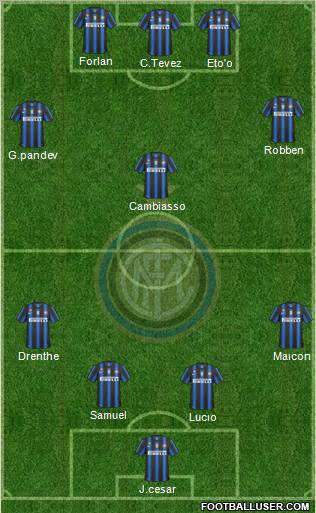 F.C. Internazionale Formation 2011