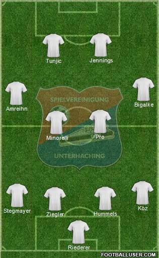 SpVgg Unterhaching Formation 2011