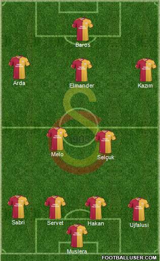 Galatasaray SK Formation 2011