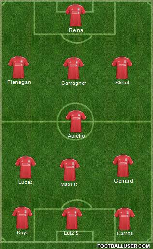 Liverpool Formation 2011