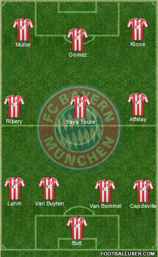 FC Bayern München Formation 2011