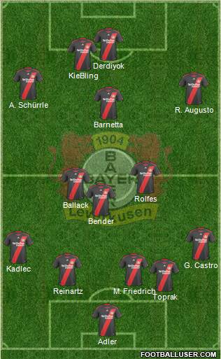 Bayer 04 Leverkusen Formation 2011