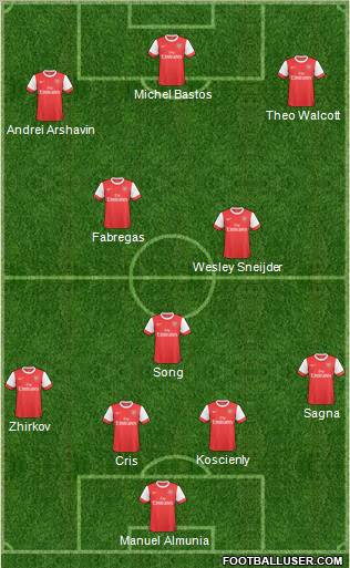 Arsenal Formation 2011