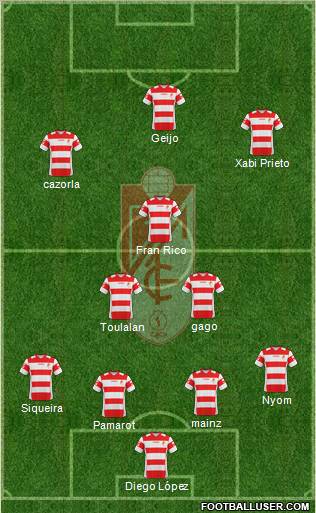 Granada C.F. Formation 2011