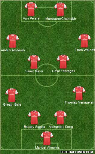 Arsenal Formation 2011