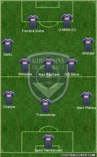 FC Girondins de Bordeaux Formation 2011