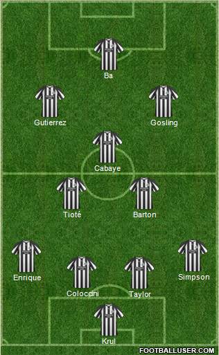 Newcastle United Formation 2011