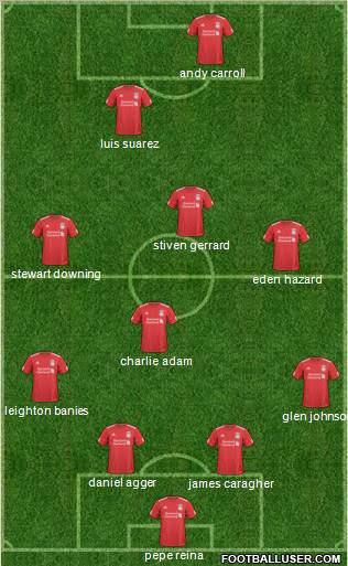 Liverpool Formation 2011