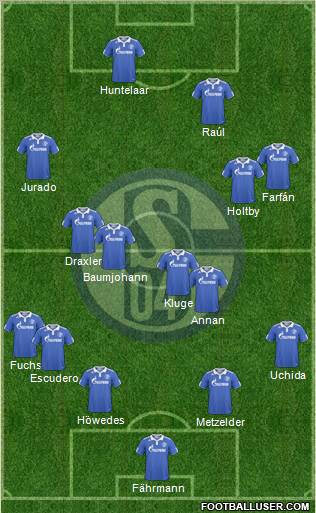 FC Schalke 04 Formation 2011
