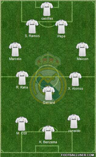 Real Madrid C.F. Formation 2011
