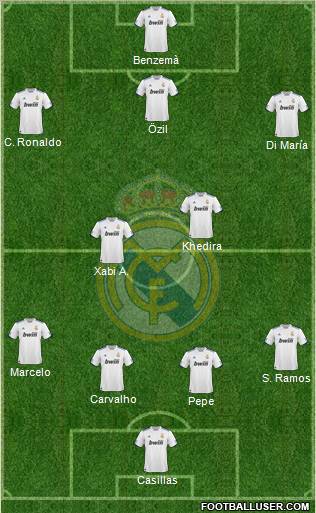 Real Madrid C.F. Formation 2011