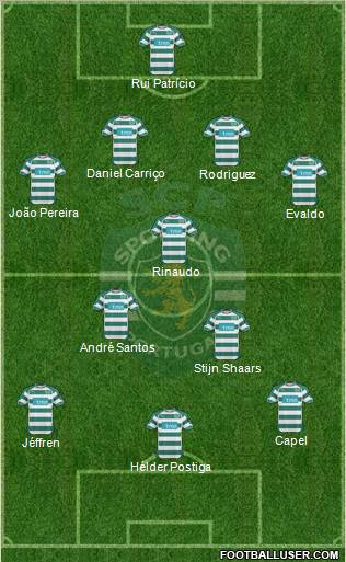 Sporting Clube de Portugal - SAD Formation 2011