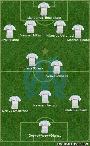 Olympique de Marseille Formation 2011