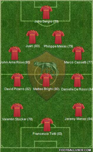AS Roma Formation 2011