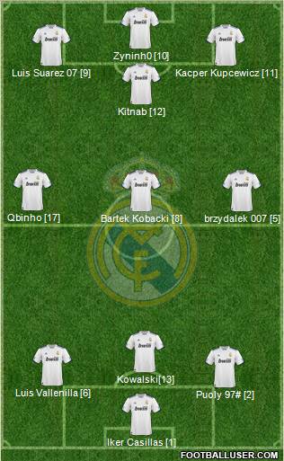 Real Madrid C.F. Formation 2011