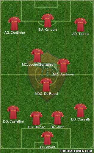 AS Roma Formation 2011
