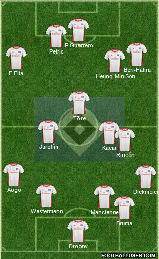 Hamburger SV Formation 2011