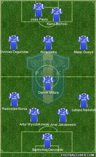 Wisla Plock Formation 2011