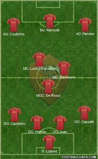 AS Roma Formation 2011