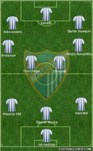 Málaga C.F., S.A.D. Formation 2011