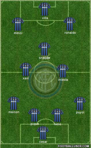 F.C. Internazionale Formation 2011