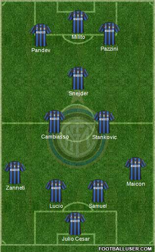F.C. Internazionale Formation 2011