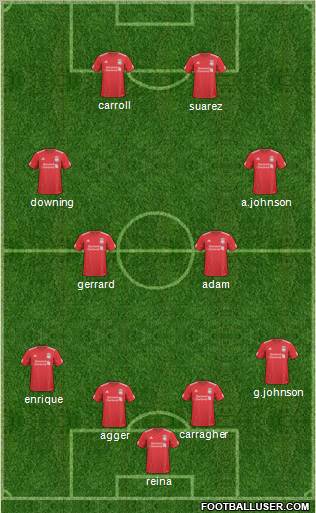 Liverpool Formation 2011
