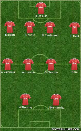 Manchester United Formation 2011