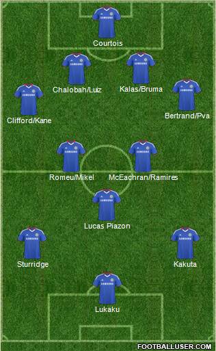 Chelsea Formation 2011