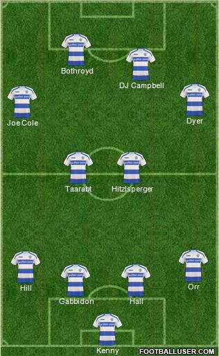 Queens Park Rangers Formation 2011
