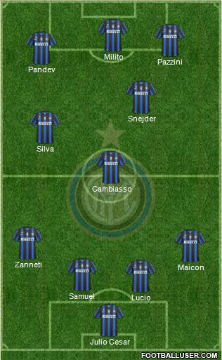 F.C. Internazionale Formation 2011
