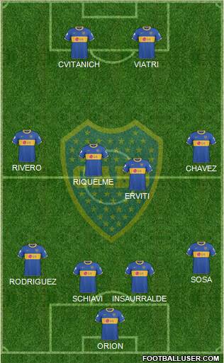 Boca Juniors Formation 2011