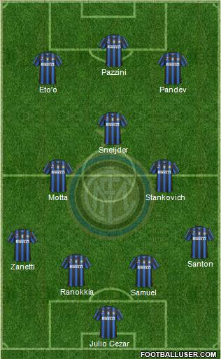 F.C. Internazionale Formation 2011
