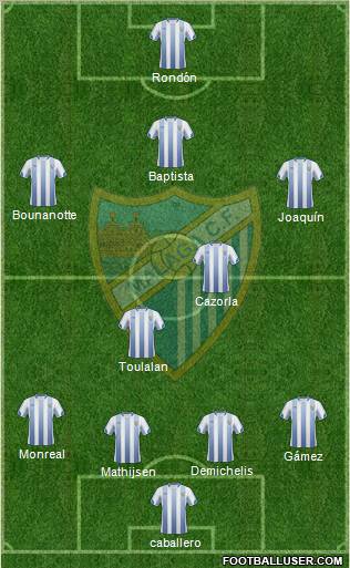 Málaga C.F., S.A.D. Formation 2011