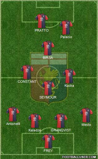 Genoa Formation 2011