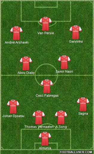 Arsenal Formation 2011