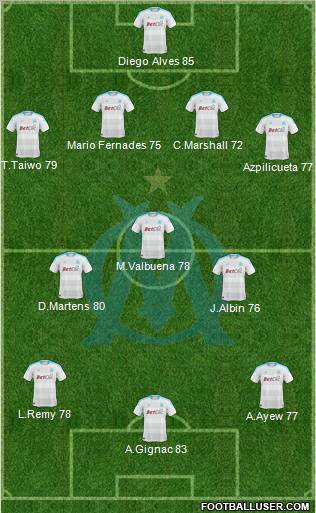 Olympique de Marseille Formation 2011