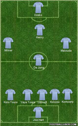 Manchester City Formation 2011